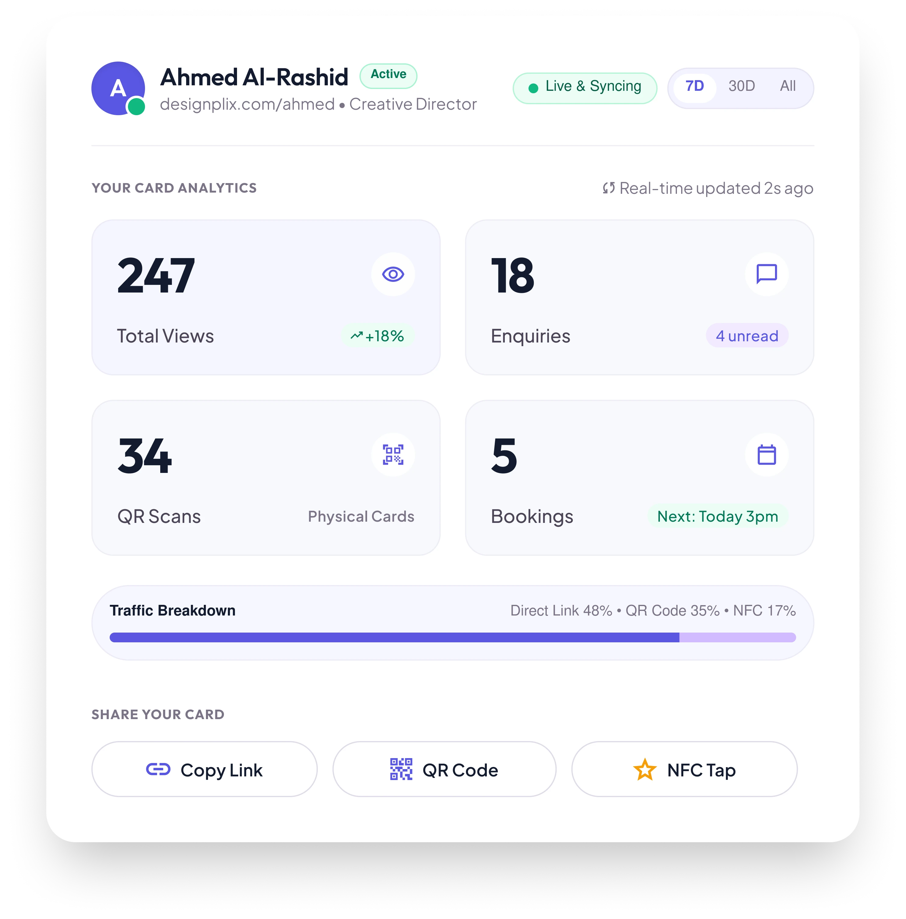 DesignPlix card analytics preview